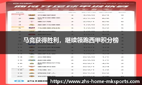 马竞获得胜利，继续领跑西甲积分榜