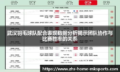 武汉羽毛球队配合表现数据分析揭示团队协作与比赛胜率的关系