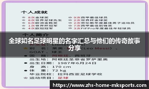 全球知名足球明星的名字汇总与他们的传奇故事分享